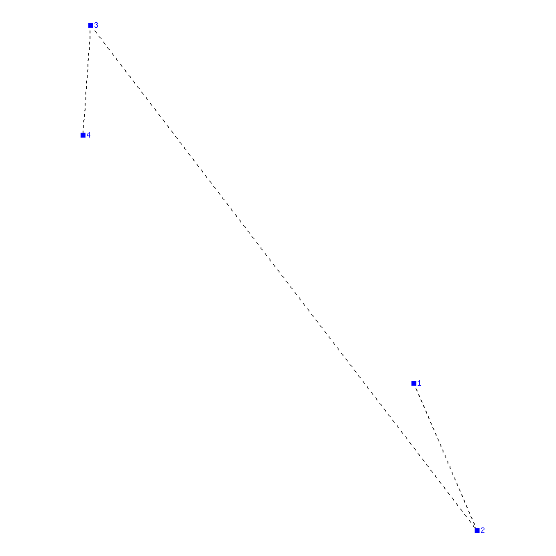 Flugauswertung